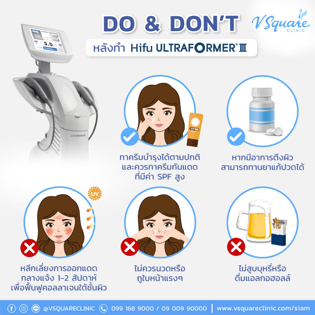 ดูแลตัวเองหลังทำ Hifu