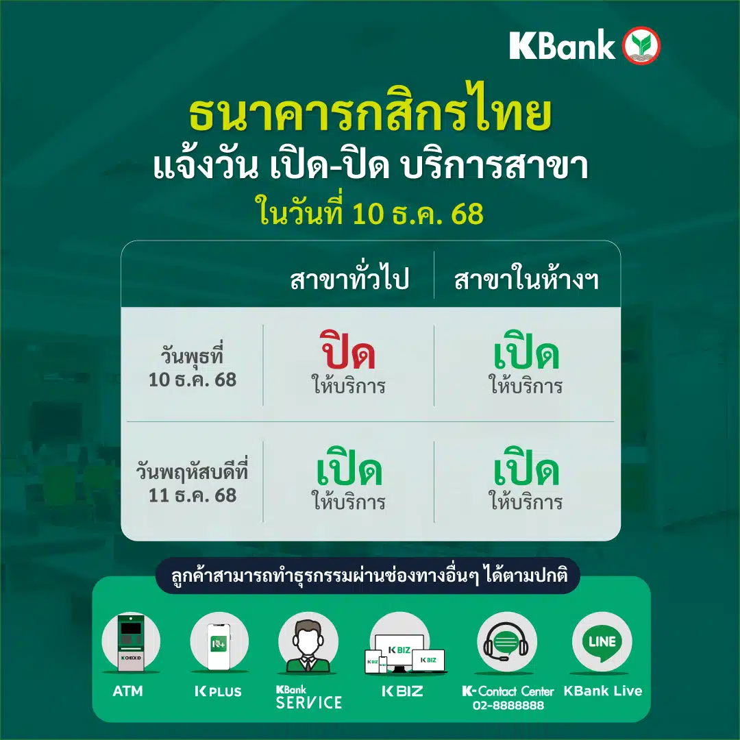 ธนาคารกสิกรไทย ขอแจ้งวันทำการสาขาในช่วงวันหยุด 10 12 68