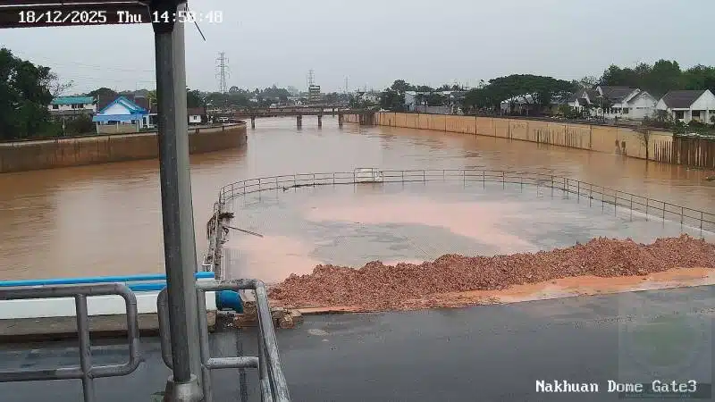 น้ำท่วม เสี่ยง หาดใหญ่