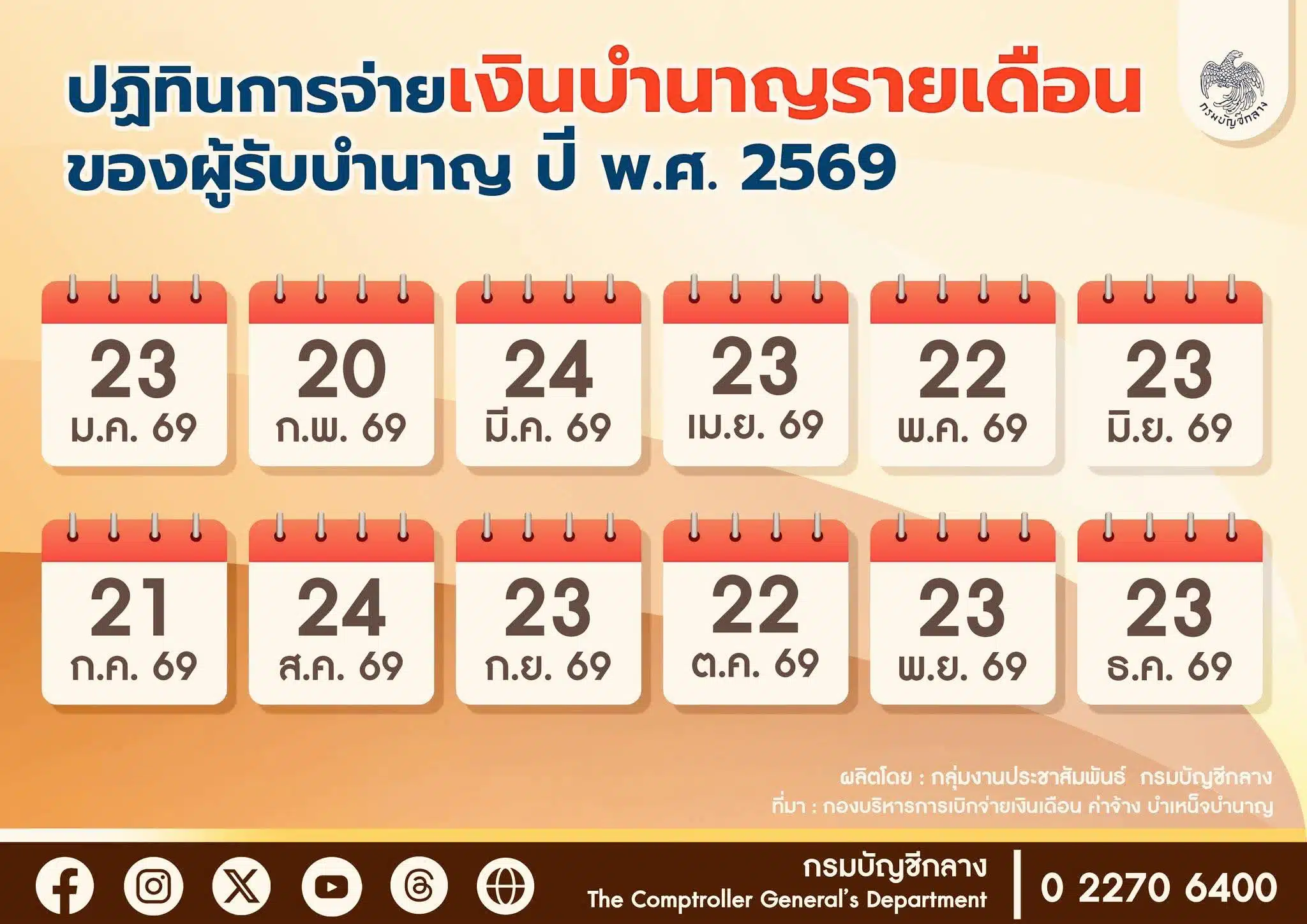 ปฏิทินการจ่ายเงินบำนาญรายเดือน ของผู้รับบำนาญ ปี พ.ศ. 2569