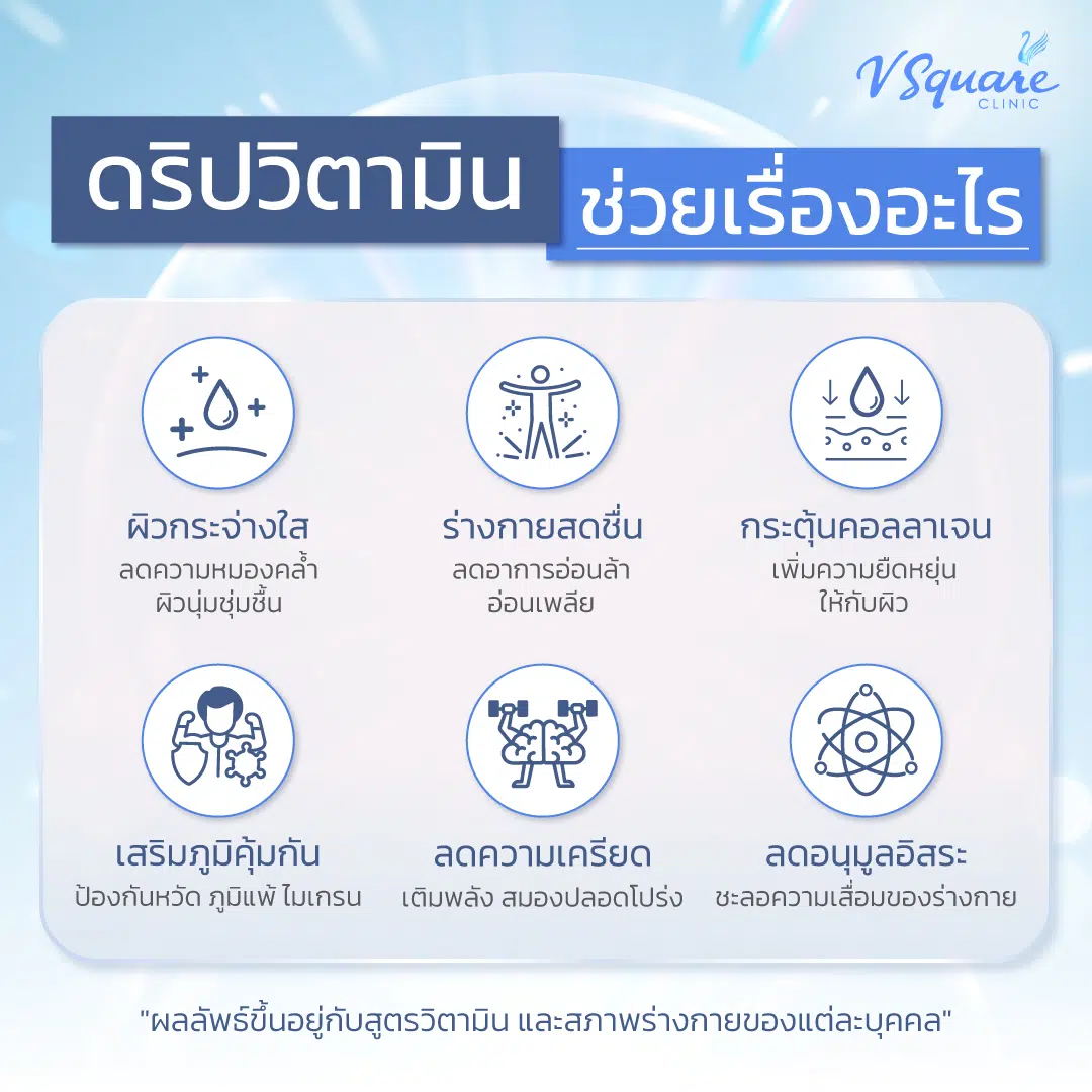 ประโยชน์ของการฉีดวิตามินผิว