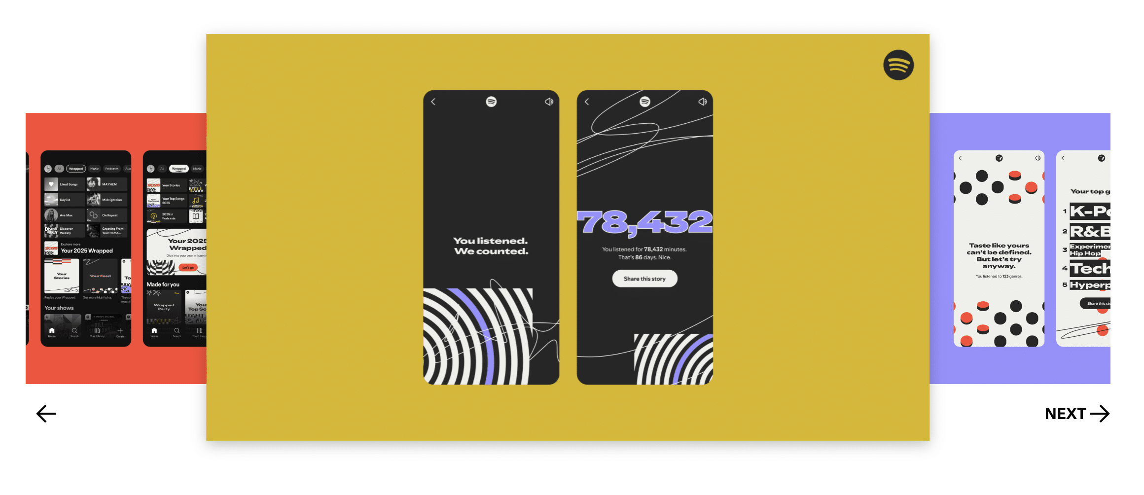 Spotify Wrapped 2025 เช็ก 'อายุรสนิยมเพลง' แข่งขันอันดับแฟนพันธุ์แท้