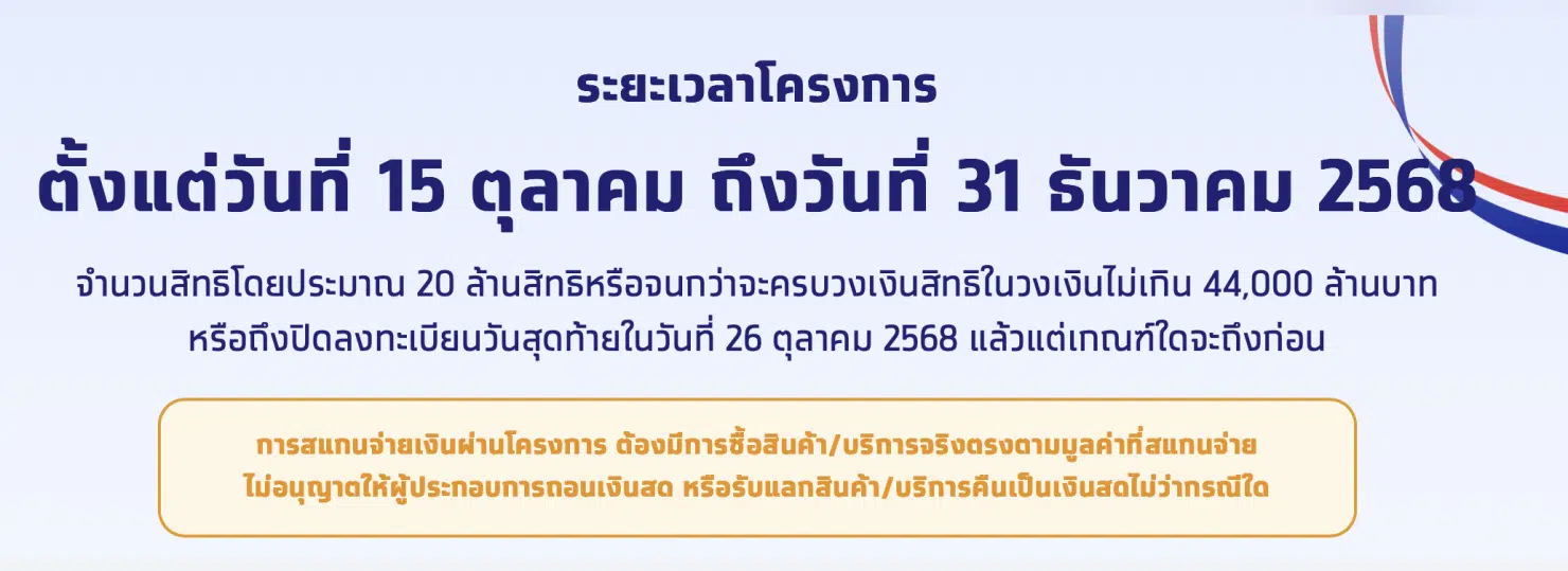 คนละครึ่งพลัส ใช้ได้ถึง 31 ธันวาคม 2568