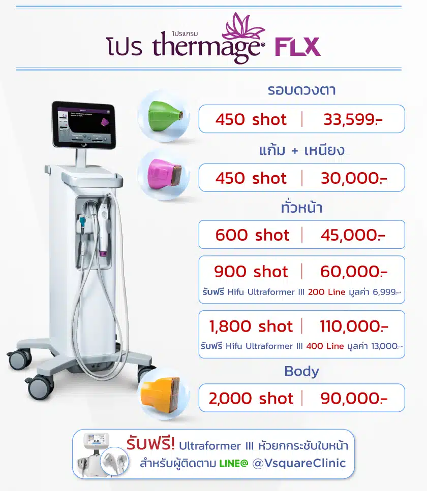 ราคา Thermage