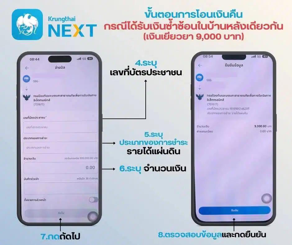 วิธีโอนเงินเยียวยาน้ำท่วม 9000 บาท กรณีได้ซ้ำซ้อน-1
