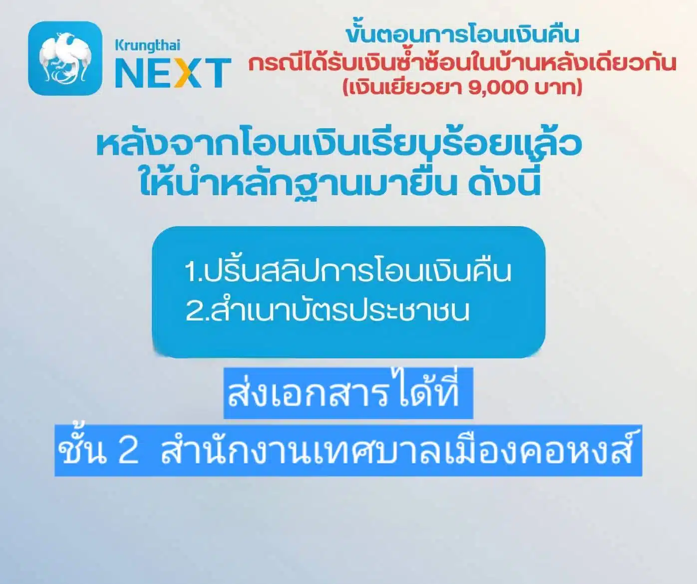 เอกสารโอนเงินเยียวยาน้ำท่วม 9000 บาท กรณีได้ซ้ำซ้อน