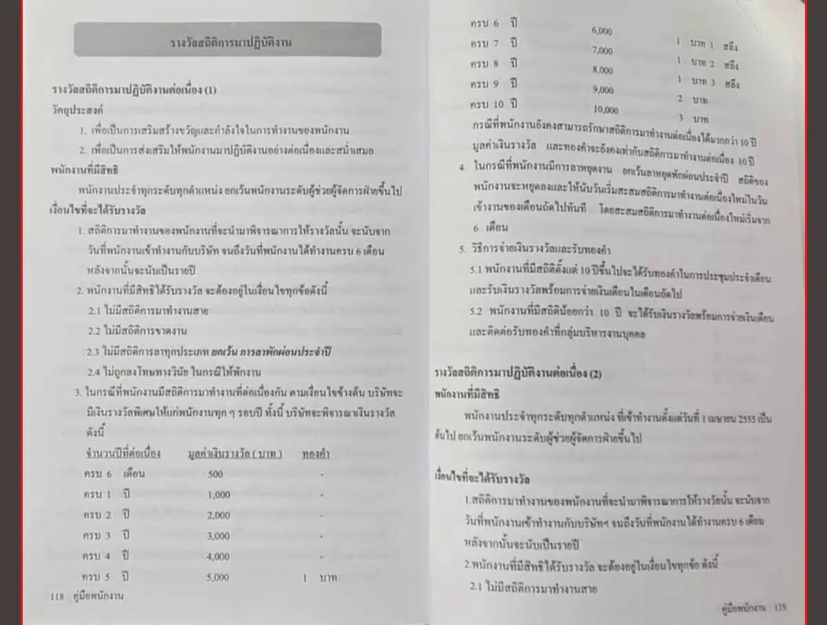 สวัสดิการแจกทองไดกิ้น