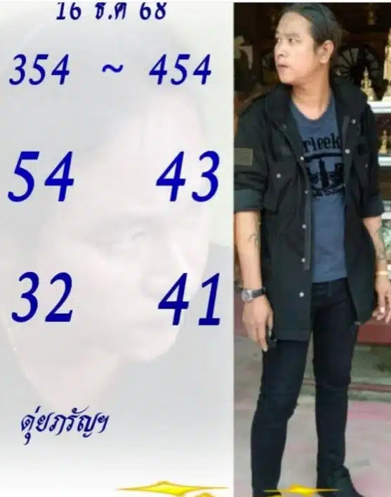 เลขเด็ด ดุ่ย ภรัญฯ 16 12 68