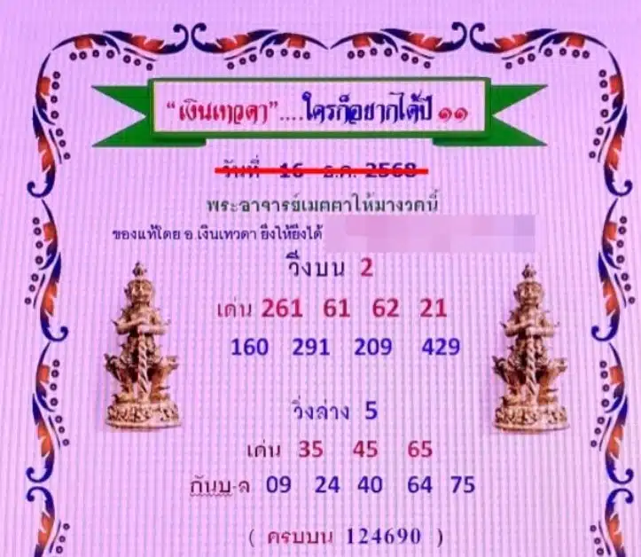 แนวทางเลขเด็ด เงินเทวดา งวด 16 12 68