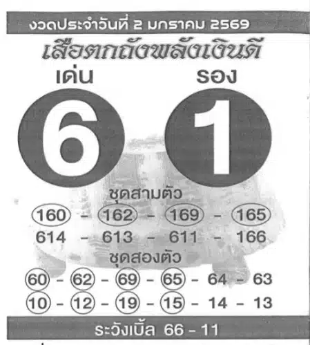 เลขเด็ด เสือตกถังพลังเงินดี 2 ม.ค. 69
