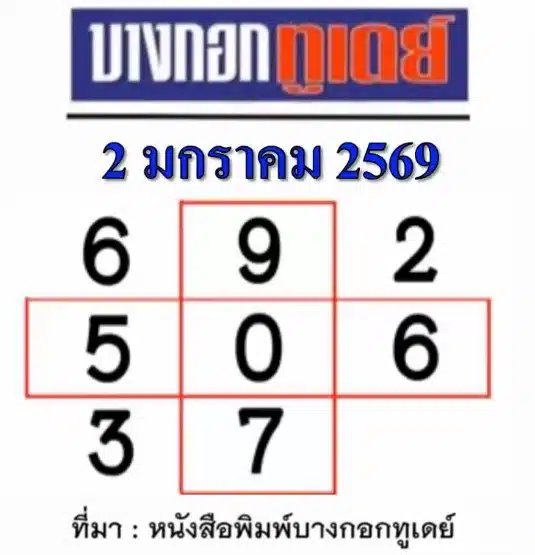เลขเด็ดบางกอกทูเดย์ งวด 2 ม.ค. 69