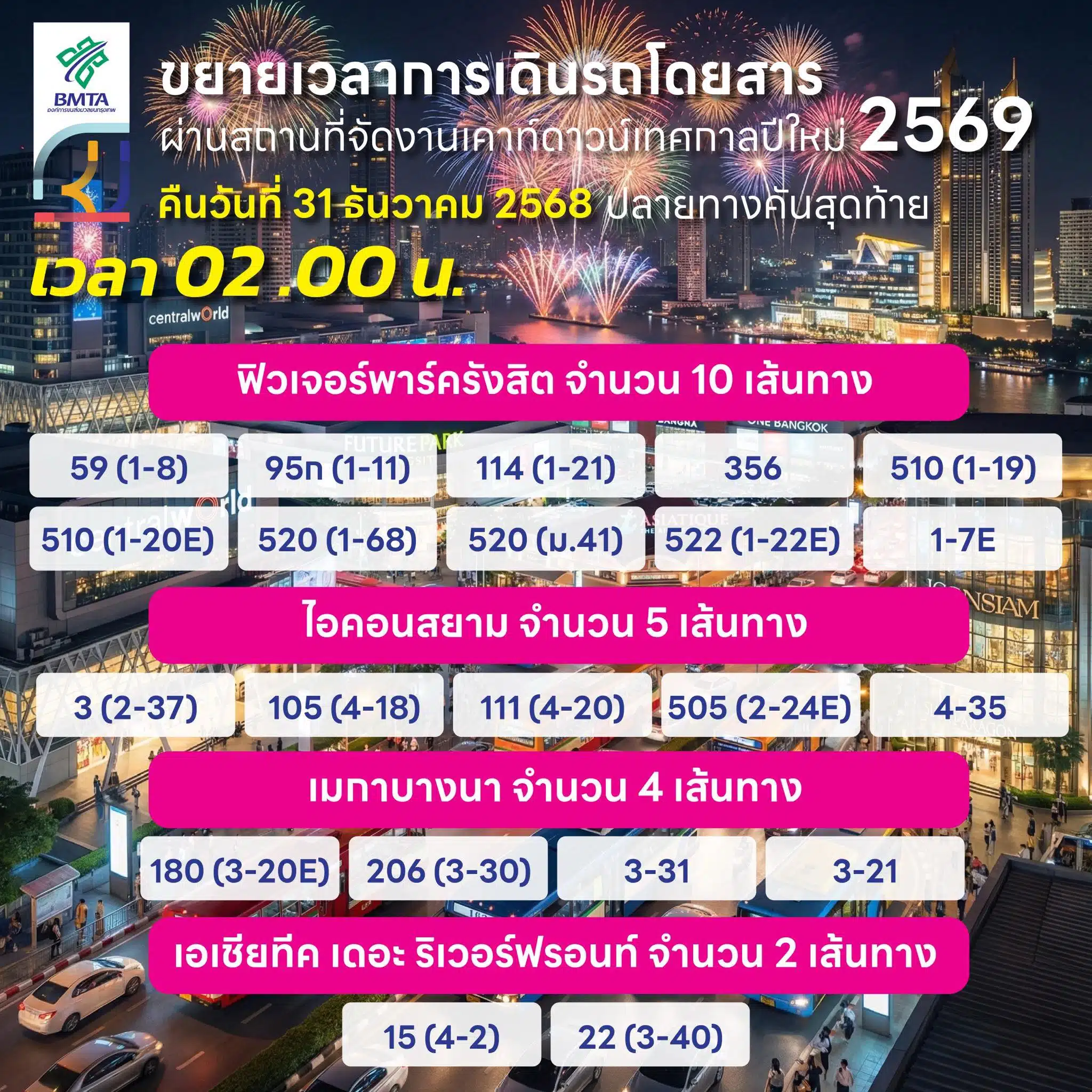 เส้นทาง ขสมก. ปีใหม่ 2569-11