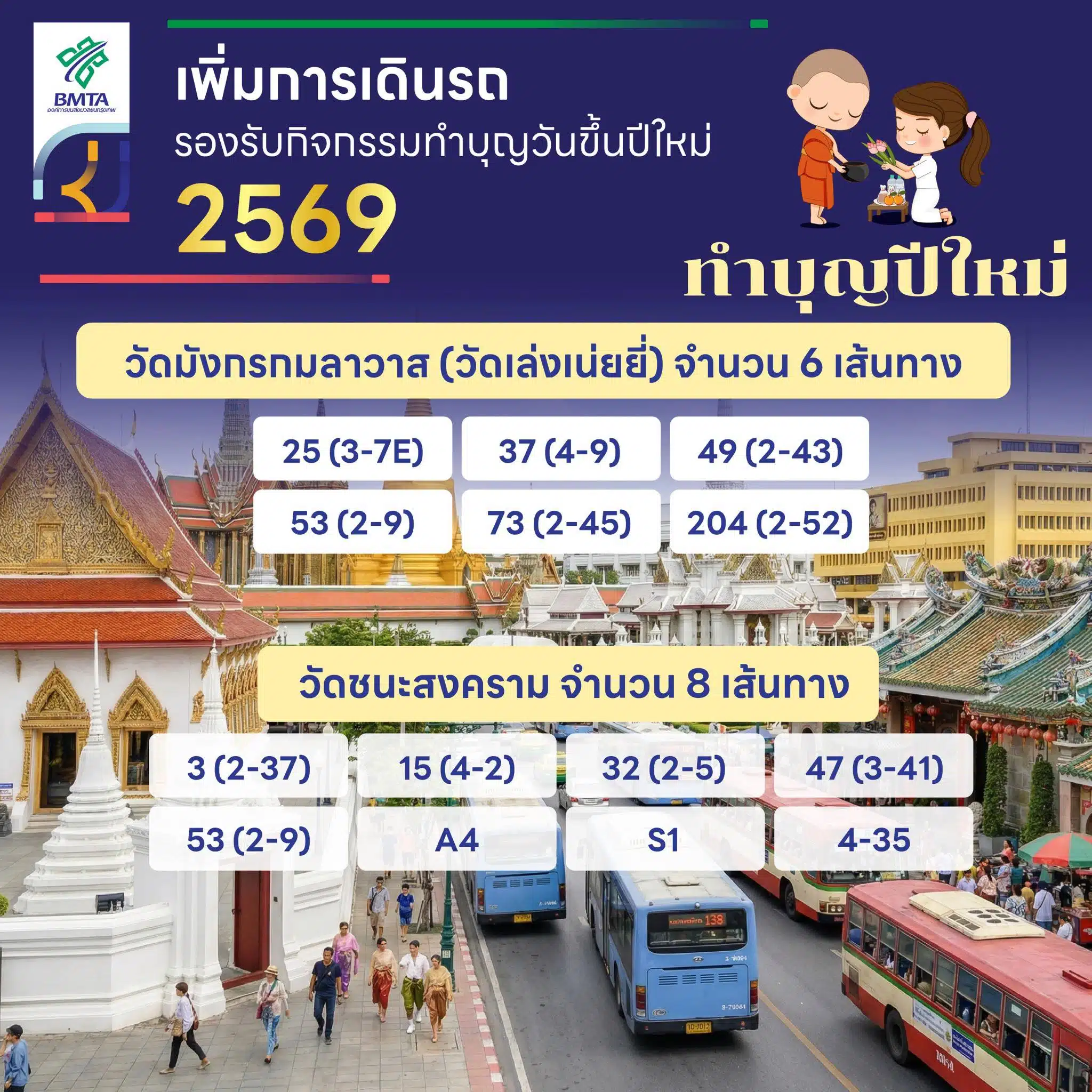 เส้นทาง ขสมก. ปีใหม่ 2569-13