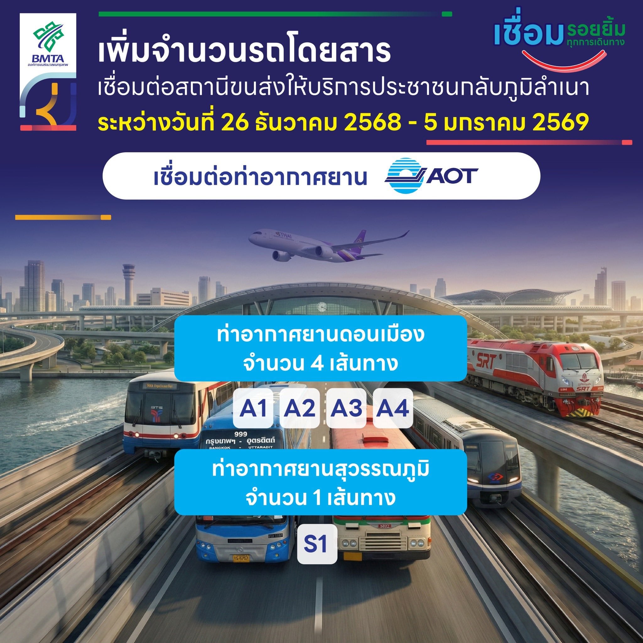 เส้นทาง ขสมก. ปีใหม่ 2569-3