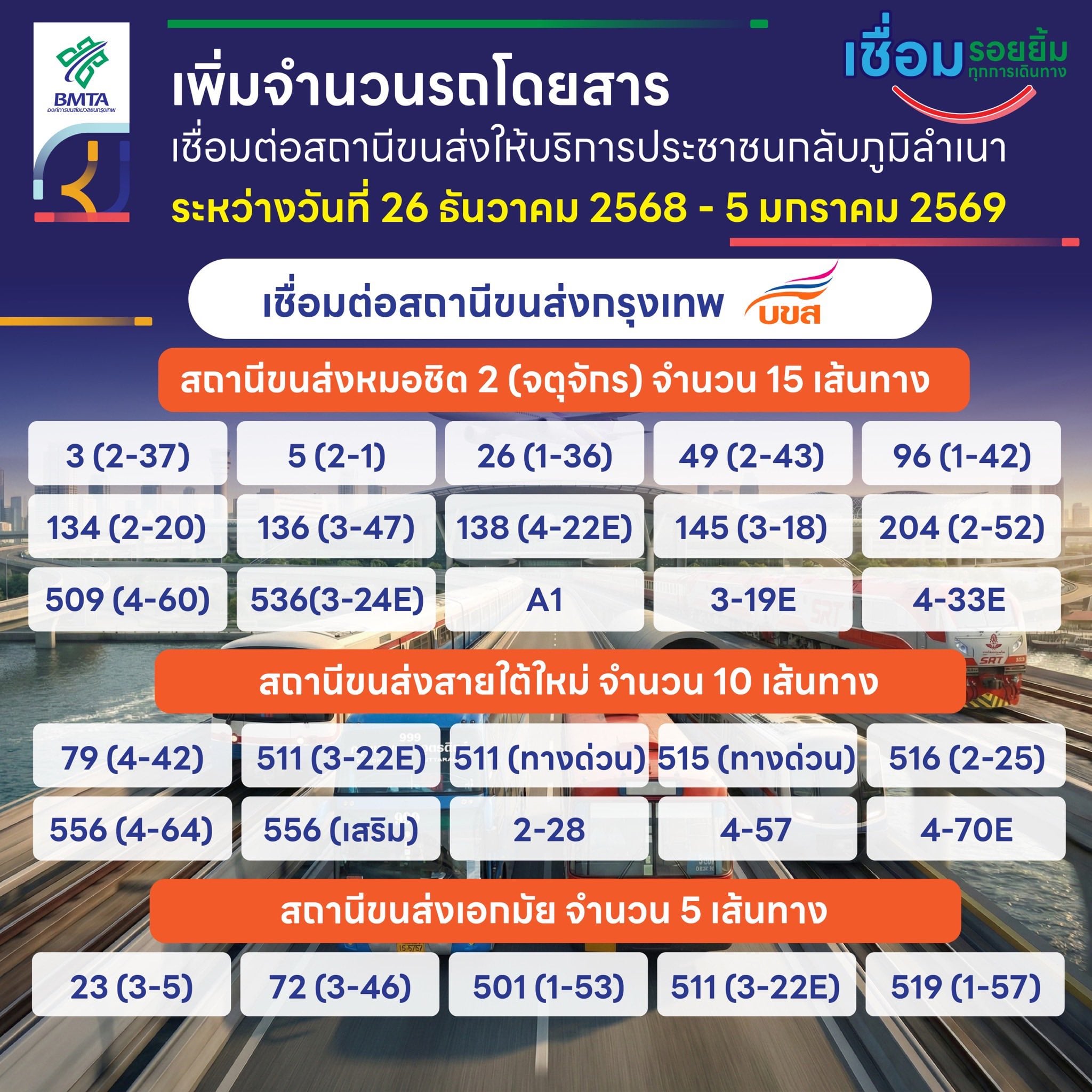 เส้นทาง ขสมก. ปีใหม่ 2569-4