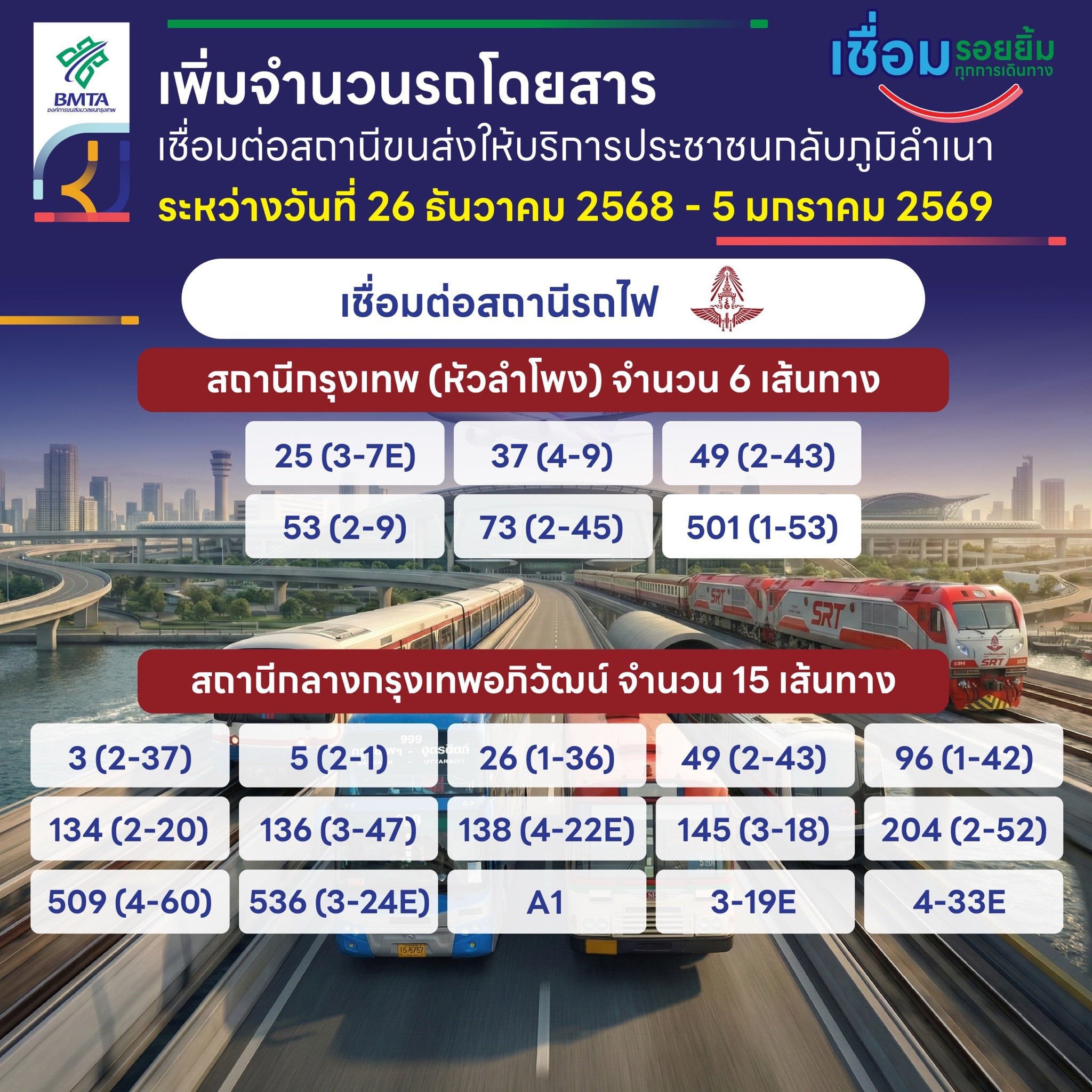 เส้นทาง ขสมก. ปีใหม่ 2569-5
