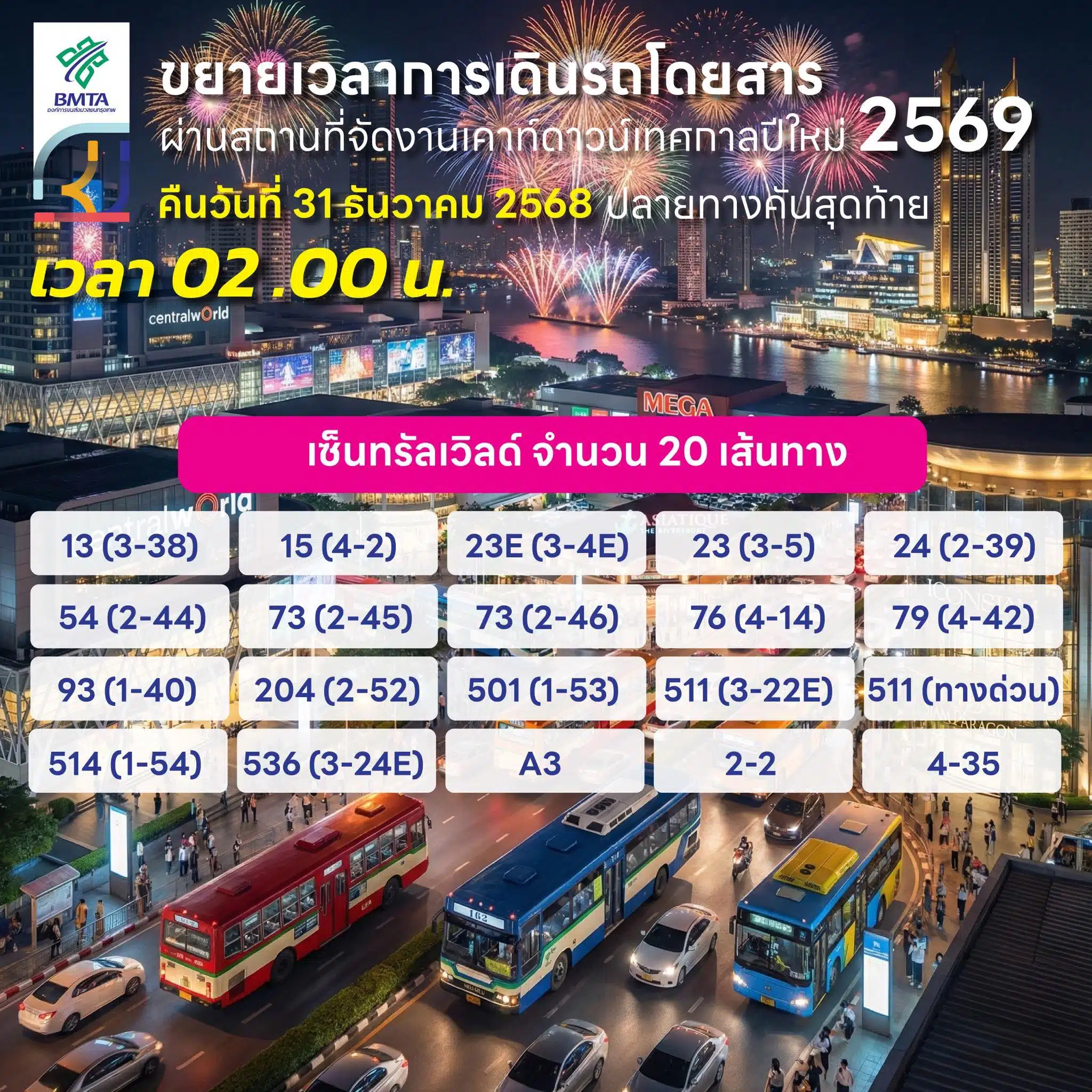 เส้นทาง ขสมก. ปีใหม่ 2569-11