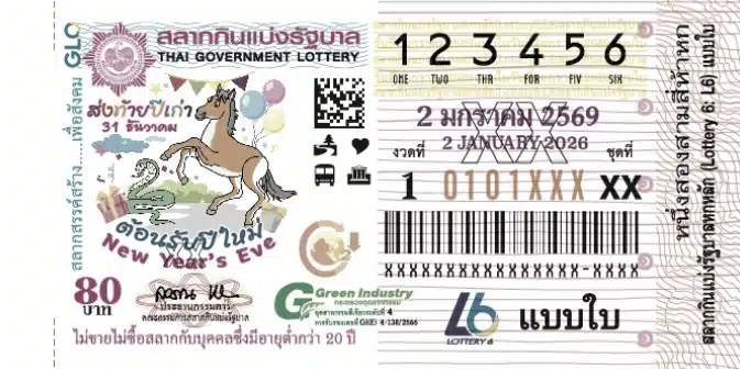 แปลปกสลาก 2 ม.ค. 69 เลขเด็ดงวดแรก ต้อนรับวันปีใหม่