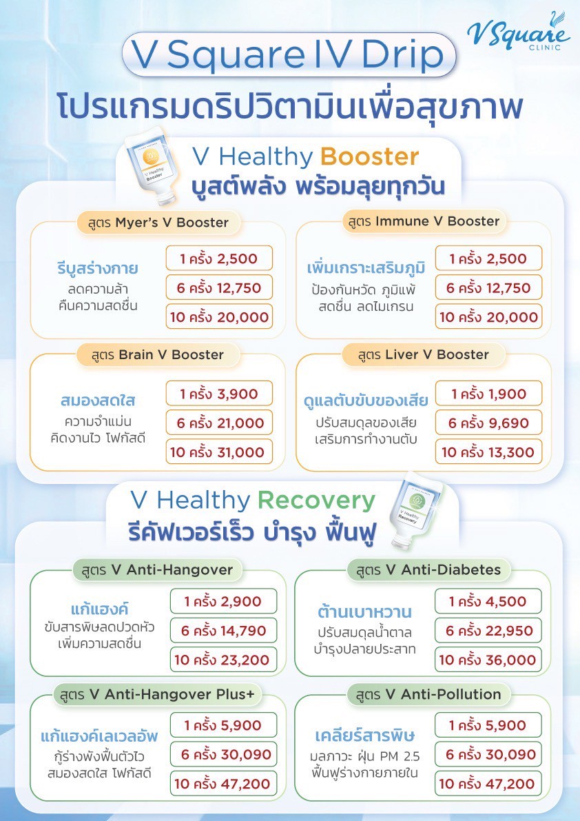 โปรแกรมฉีดวิตามินผิวราคา