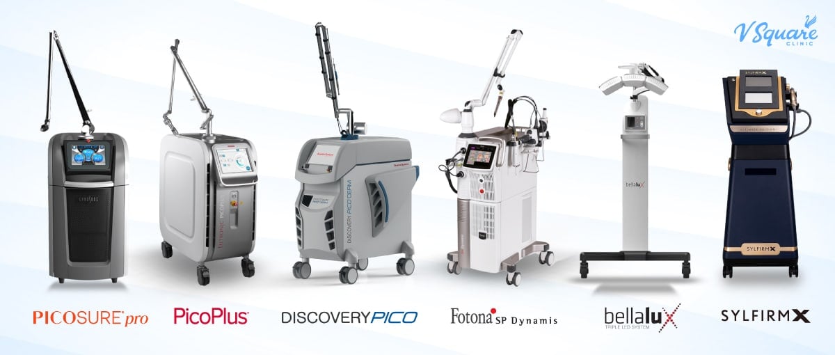 โปรแกรมรักษาหลุมสิว ที่ไหนดี