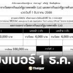 ใบตรวจหวยเรียงเบอร์ 1 ธันวาคม 68