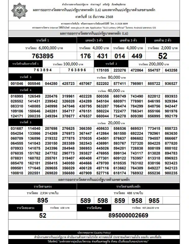 ใบตรวจหวยเรียงเบอร์ 16 ธ.ค. 68 รวมรางวัลที่ 1 และรางวัลอื่น ๆ