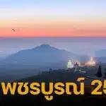 เลือกตั้ง 2569 : รายชื่อผู้สมัคร สส.เพชรบูรณ์ จำนวน 50 คน จากทั้งหมด 6 เขตเลือกตั้ง