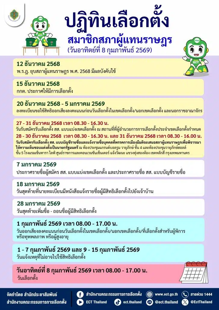 ปฏิทินเลือกตั้ง สส 2569