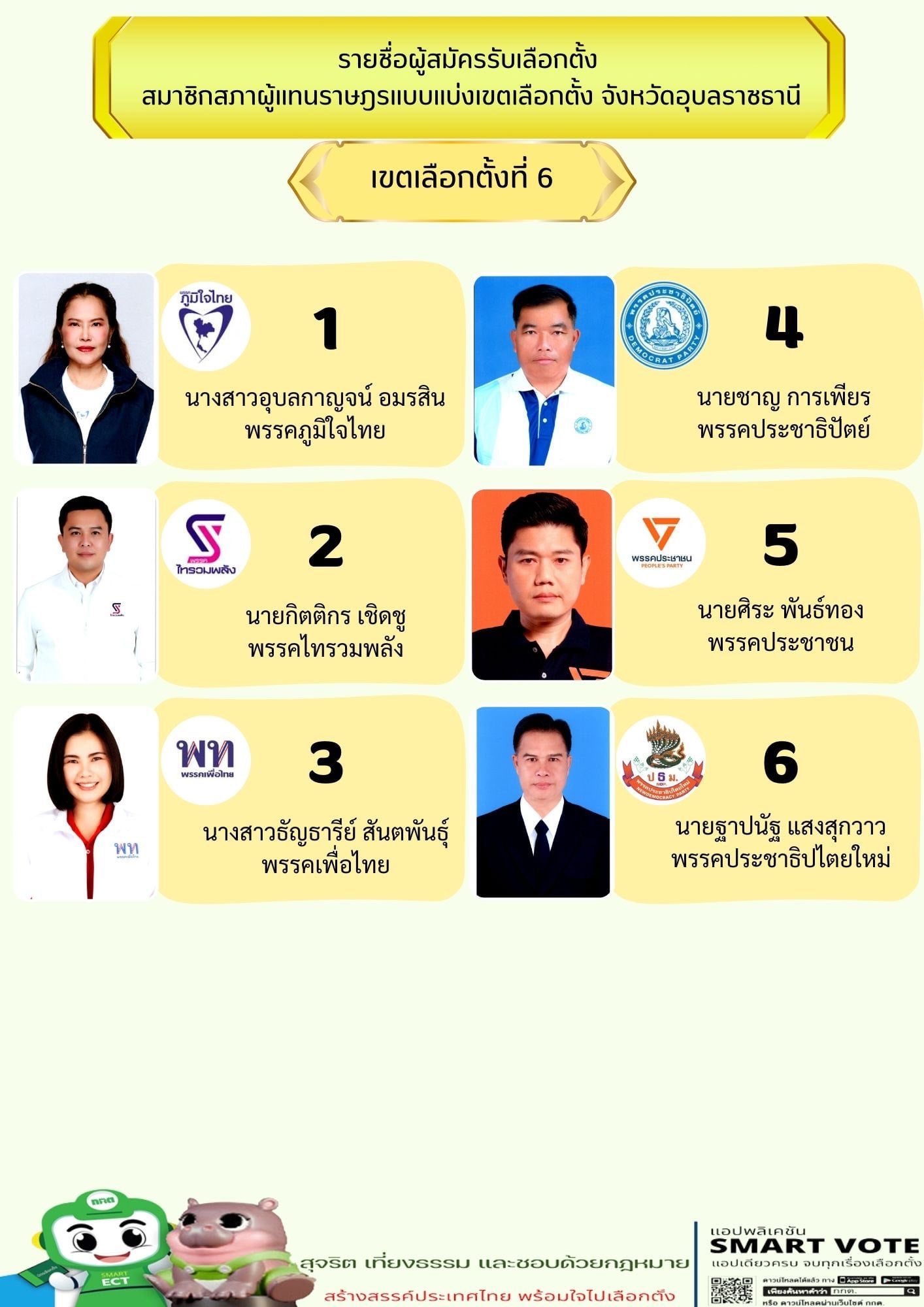ประชาชนสามารถตรวจสอบรายชื่อ สส. อุบลราชธานี 2569 ได้ที่เว็บไซต์