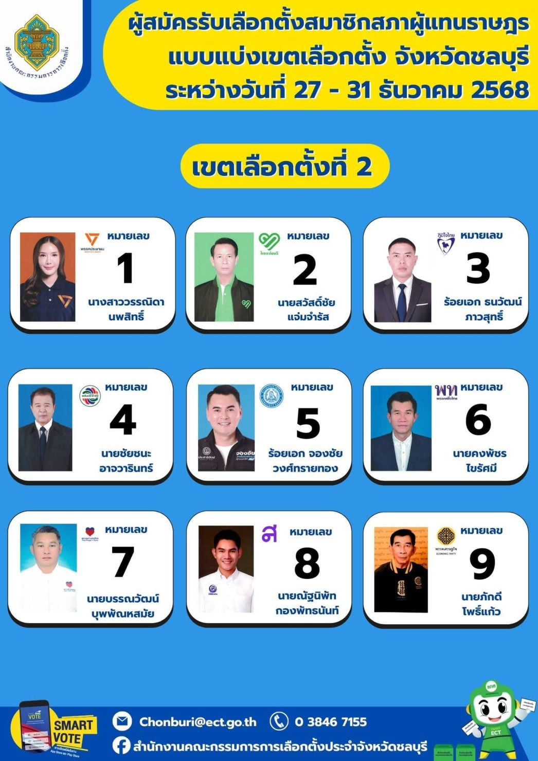 รายชื่อผู้สมัคร ส.ส. ชลบุรี เขต 2