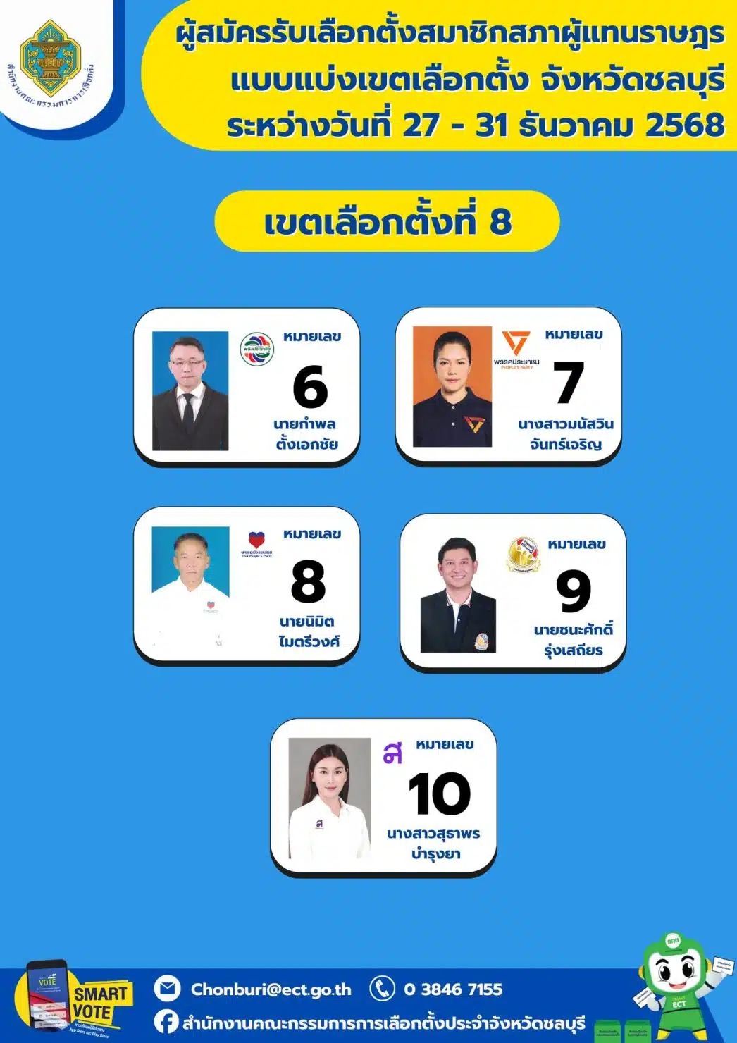 รายชื่อผู้สมัคร ส.ส. ชลบุรี เขต 8