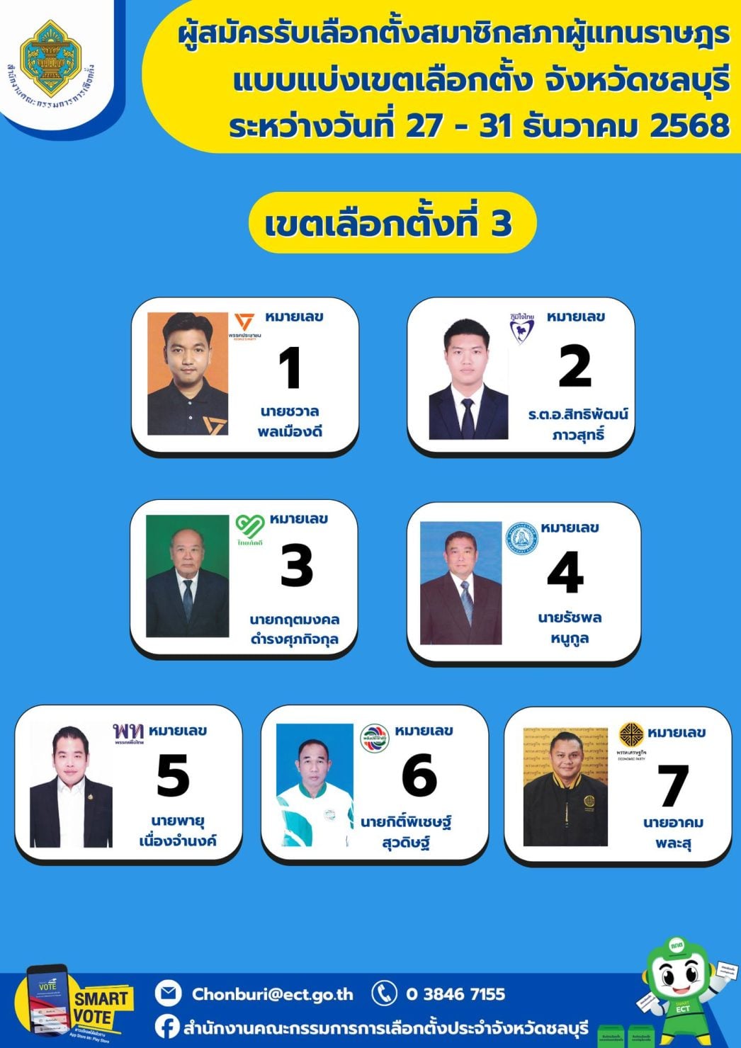 รายชื่อผู้สมัคร ส.ส. ชลบุรี เขต 3
