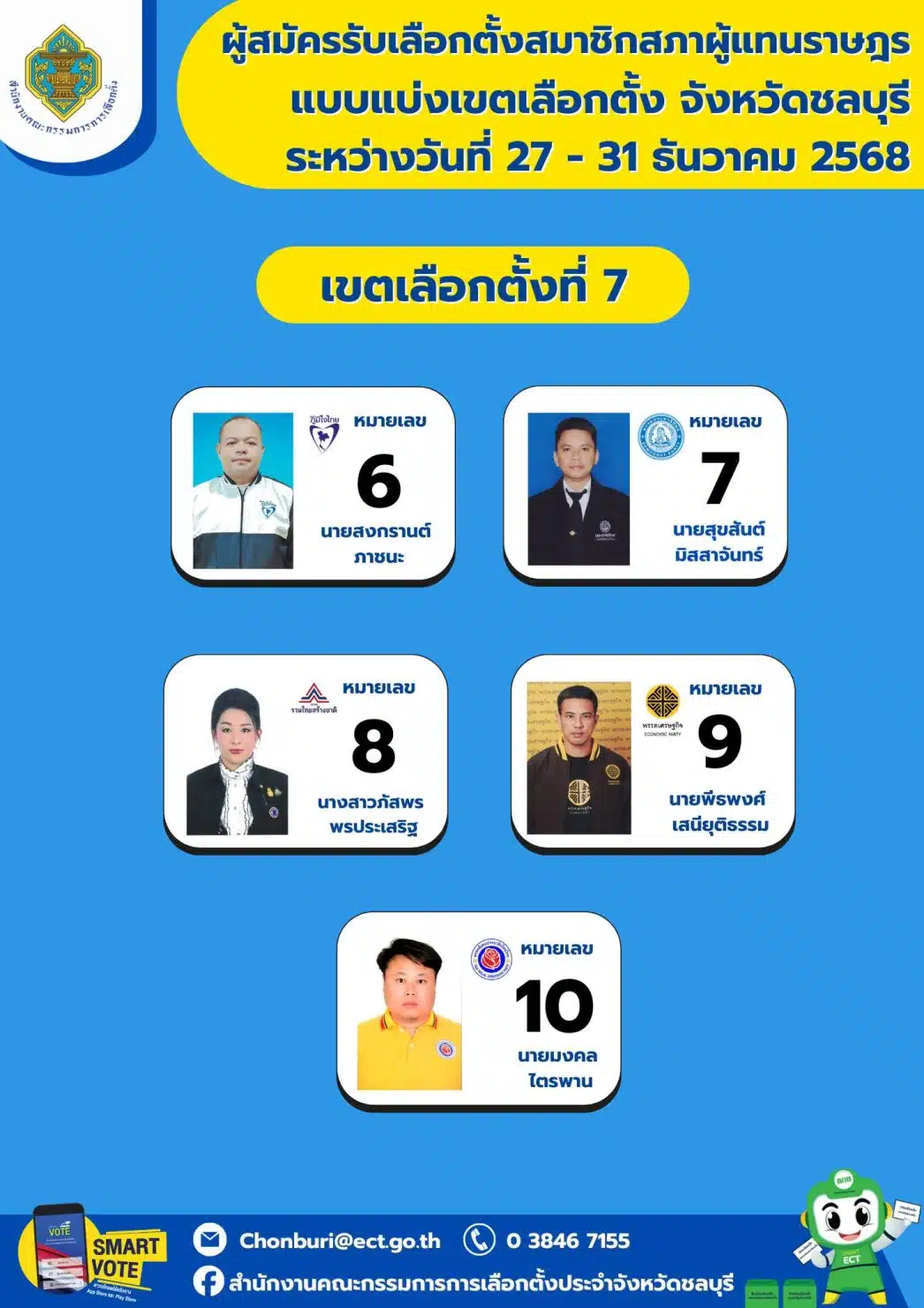 รายชื่อผู้สมัคร ส.ส. ชลบุรี เขต 7