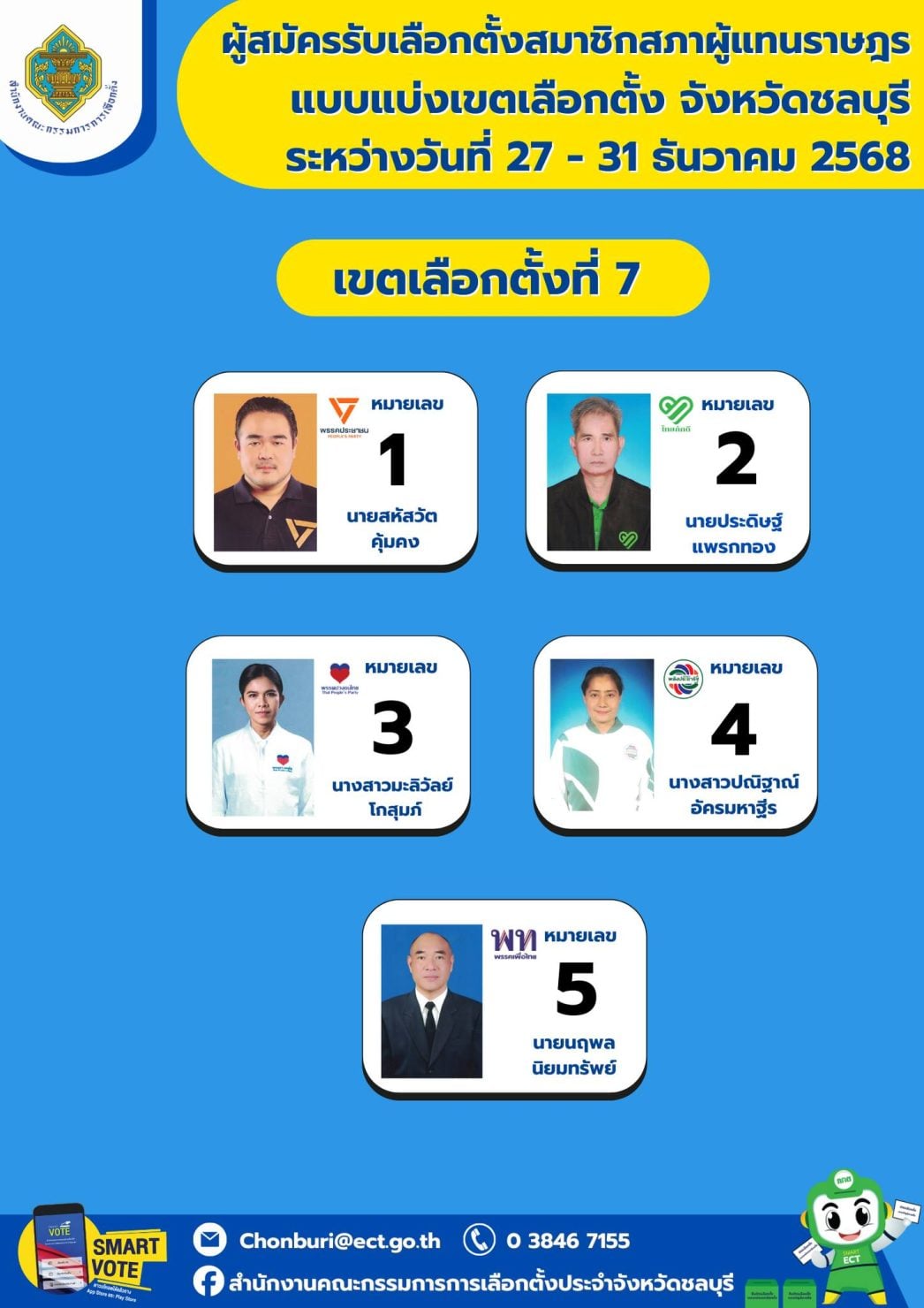 รายชื่อผู้สมัคร ส.ส. ชลบุรี เขต 7