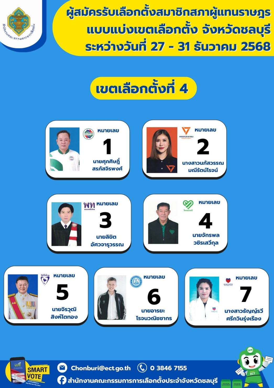 รายชื่อผู้สมัคร ส.ส. ชลบุรี เขต 4