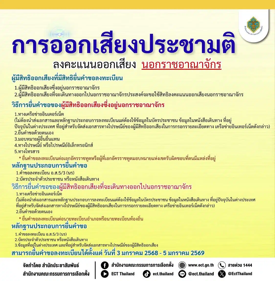 กกต เลือกตั้งประชามตินอกราชอาณาจักร