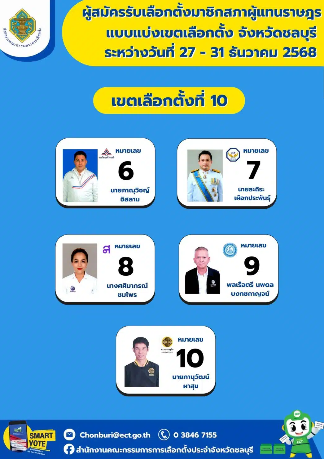 รายชื่อผู้สมัคร ส.ส. ชลบุรี เขต 10 