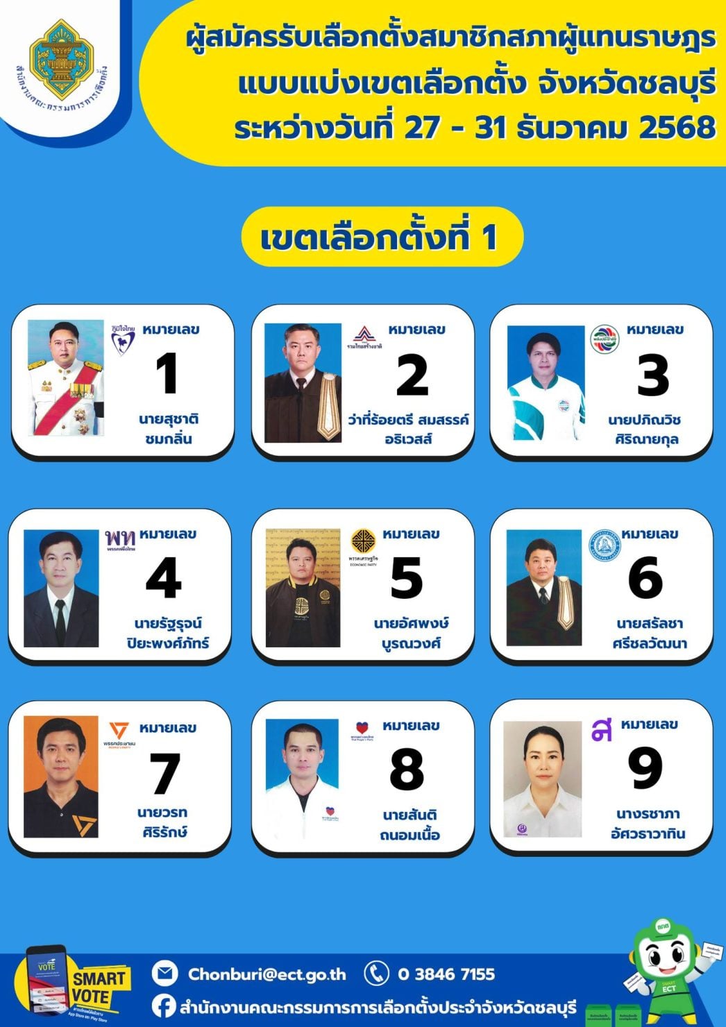 รายชื่อผู้สมัคร ส.ส. ชลบุรี เขต 1 