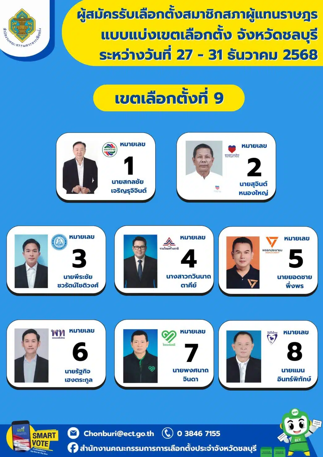 รายชื่อผู้สมัคร ส.ส. ชลบุรี เขต 9
