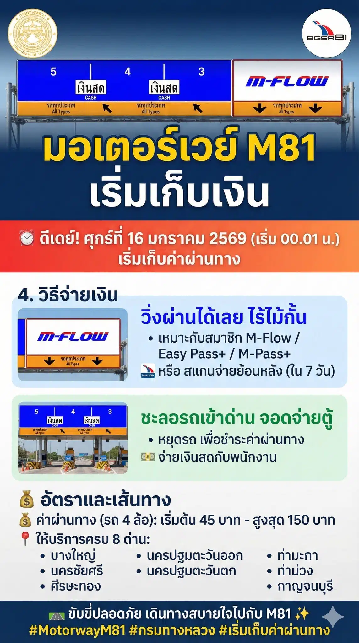 ผู้ขับขี่รถ 4 ล้อต้องชำระค่าผ่านทางตามระยะทางจริงบนมอเตอร์เวย์ M81.