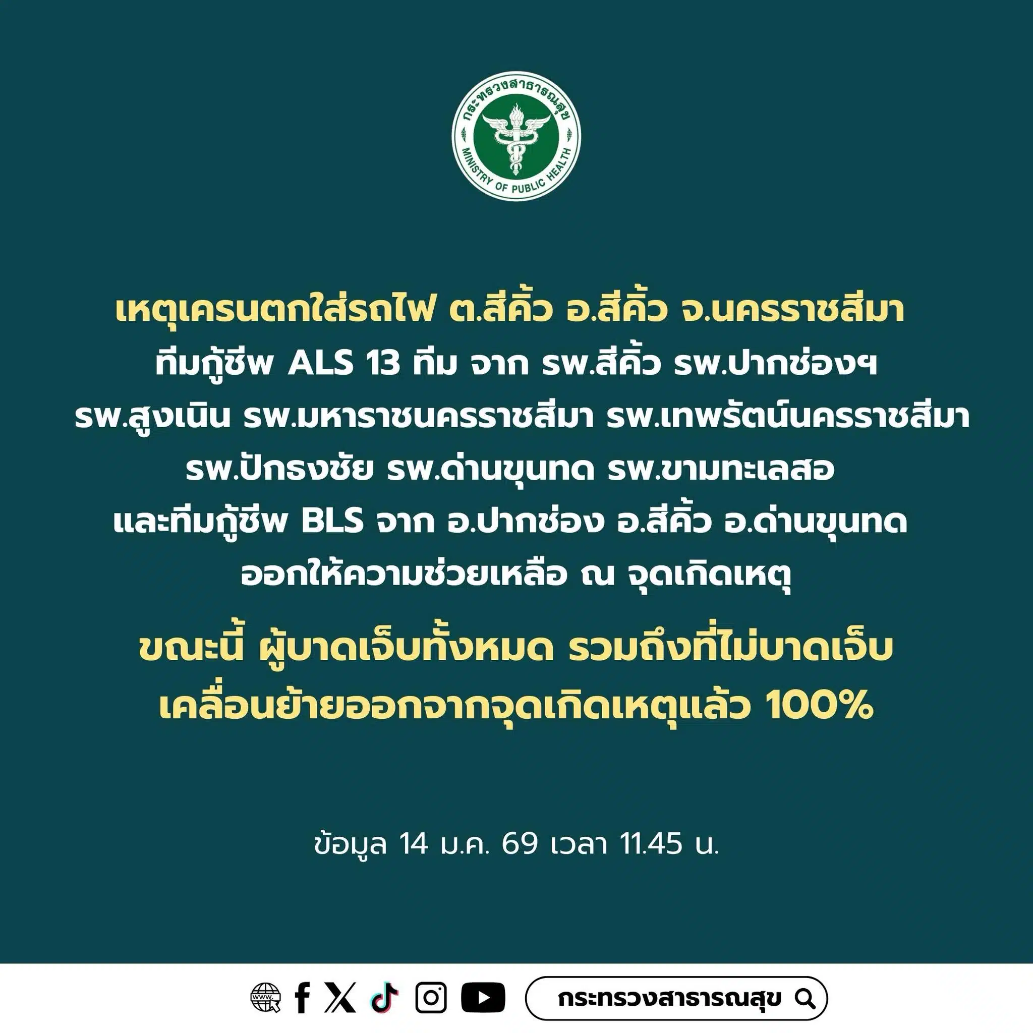 ทีมแพทย์กำลังดูแลเด็ก 1 ขวบที่บาดเจ็บในเหตุรถไฟโคราช