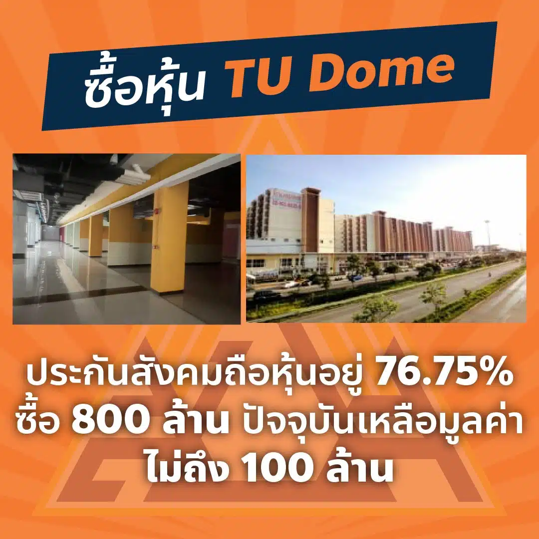 ข้อมูลการขาดทุนของหุ้น TU Dome ที่ลงทุนจากกองทุนประกันสังคม