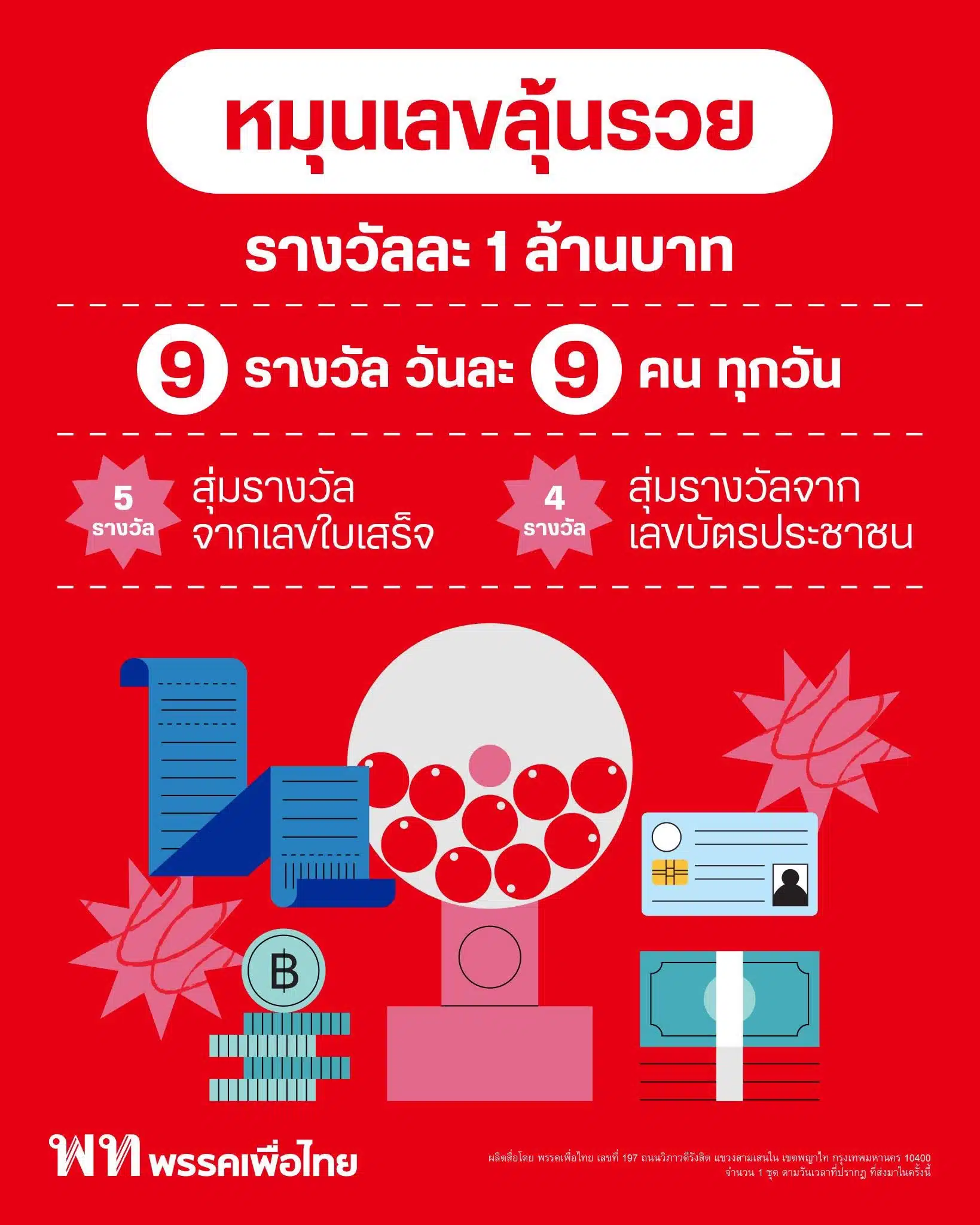 การใช้แรงจูงใจให้ประชาชนเข้าร่วมระบบเศรษฐกิจจะช่วยเพิ่มฐานภาษีใหม่