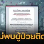 รพ.ดังภูเก็ต ยันไม่มีเคสผู้ป่วยติดเชื้อ ไวรัสนิปาห์ มารักษา ย้ำกรองข่าวก่อนแชร์