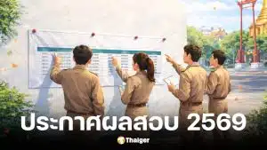 ประกาศผลสอบครูผู้ช่วย กทม. 1/2568 รู้ผล 2 ก.พ. 2569