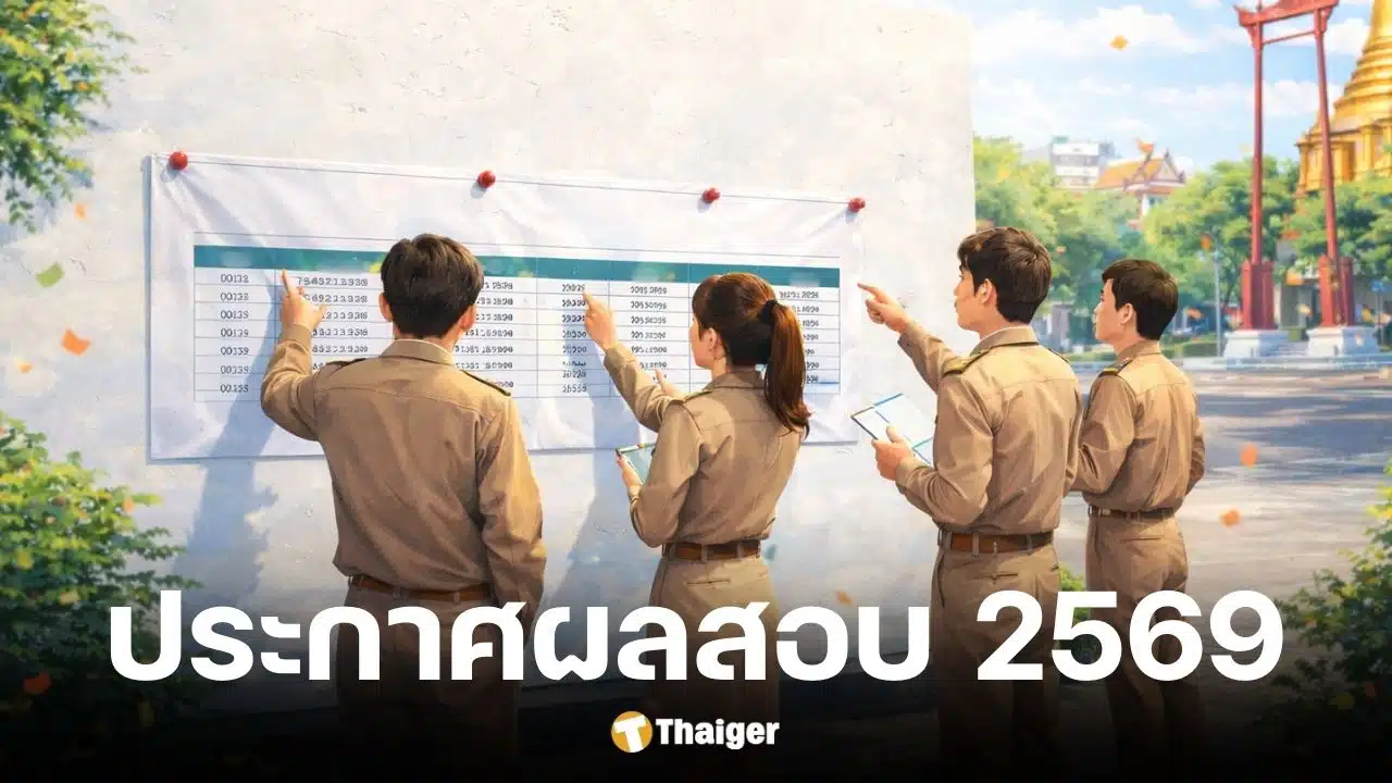 ประกาศผลสอบครูผู้ช่วย กทม. 1/2568 รู้ผล 2 ก.พ. 2569