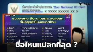 ชื่อคน แปลกๆ ฮาๆ