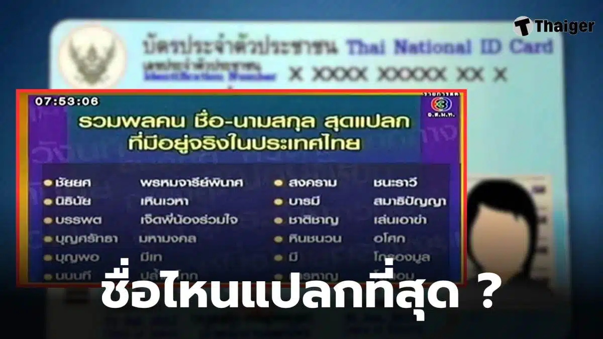 ชื่อคน แปลกๆ ฮาๆ