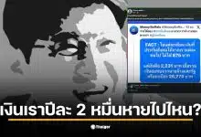 สรยุทธนำเสนอข้อมูลเงินสมทบประกันสังคมที่สูงถึง 2,231 บาทต่อเดือน