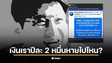 สรยุทธนำเสนอข้อมูลเงินสมทบประกันสังคมที่สูงถึง 2,231 บาทต่อเดือน